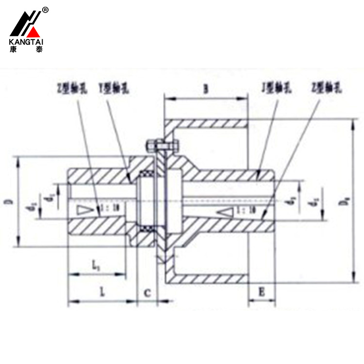LMZ-II型制動輪型梅花形彈性聯(lián)軸器