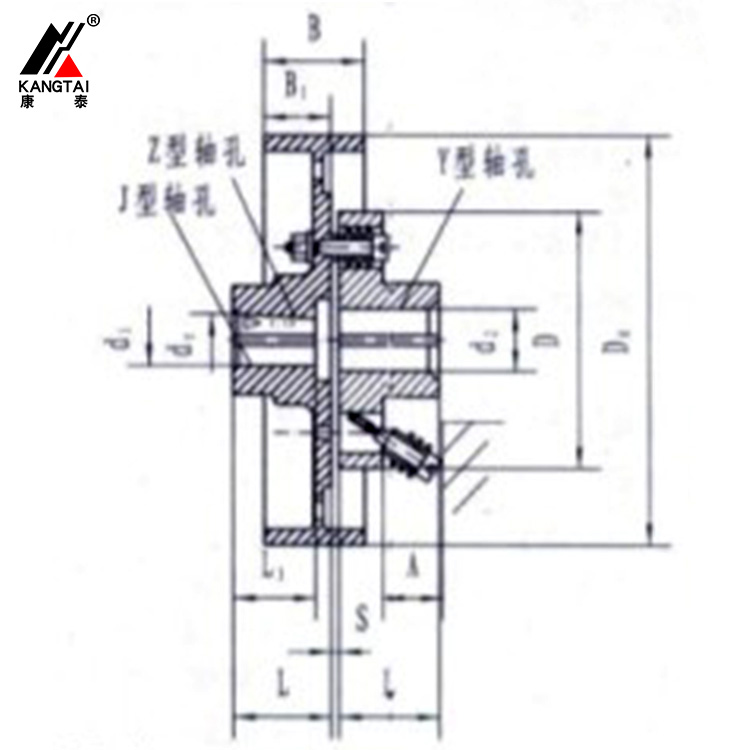 LTZ(TLL) 型帶制動輪彈性套柱銷聯(lián)軸器
